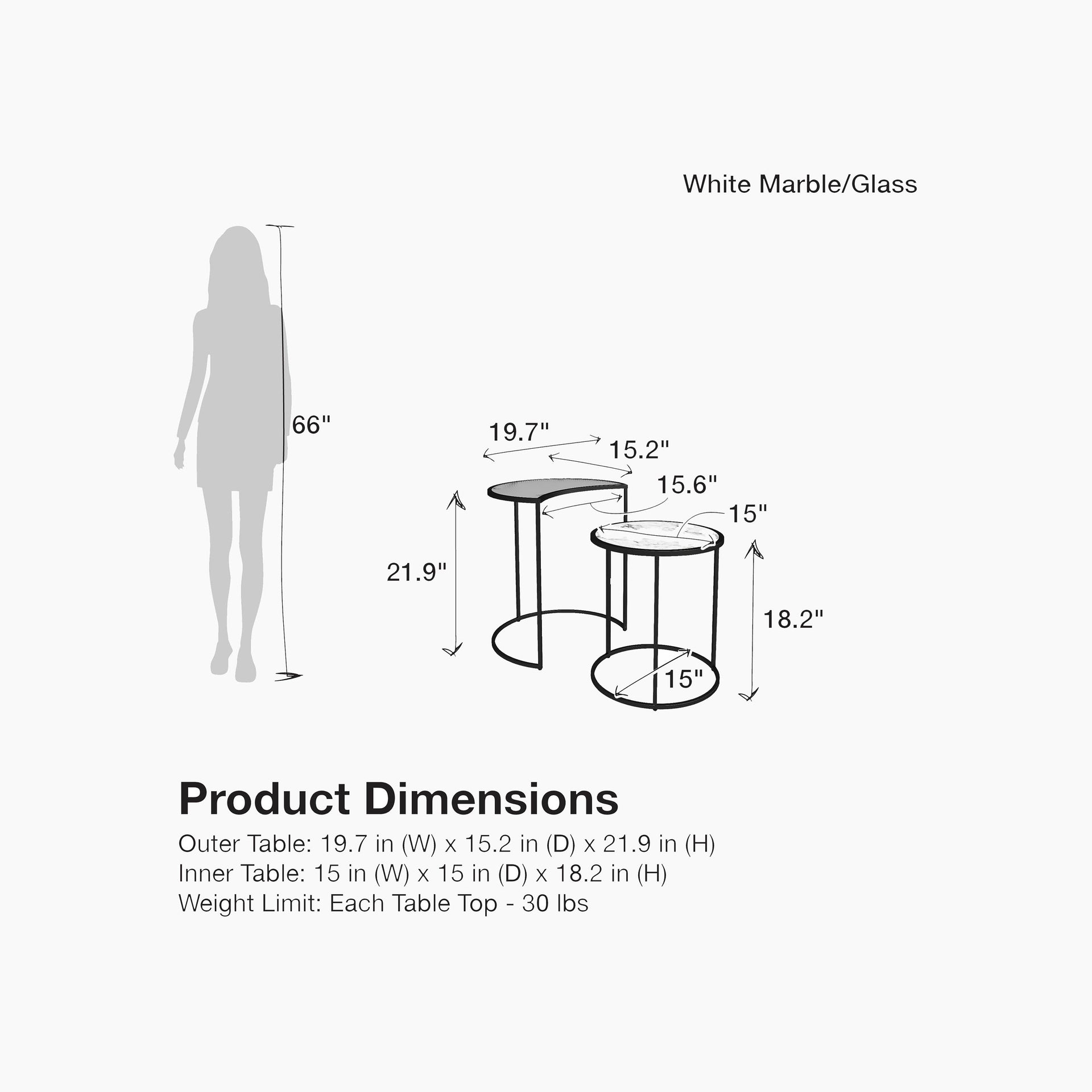 Moon Phases Nesting End Tables – Mr. Kate